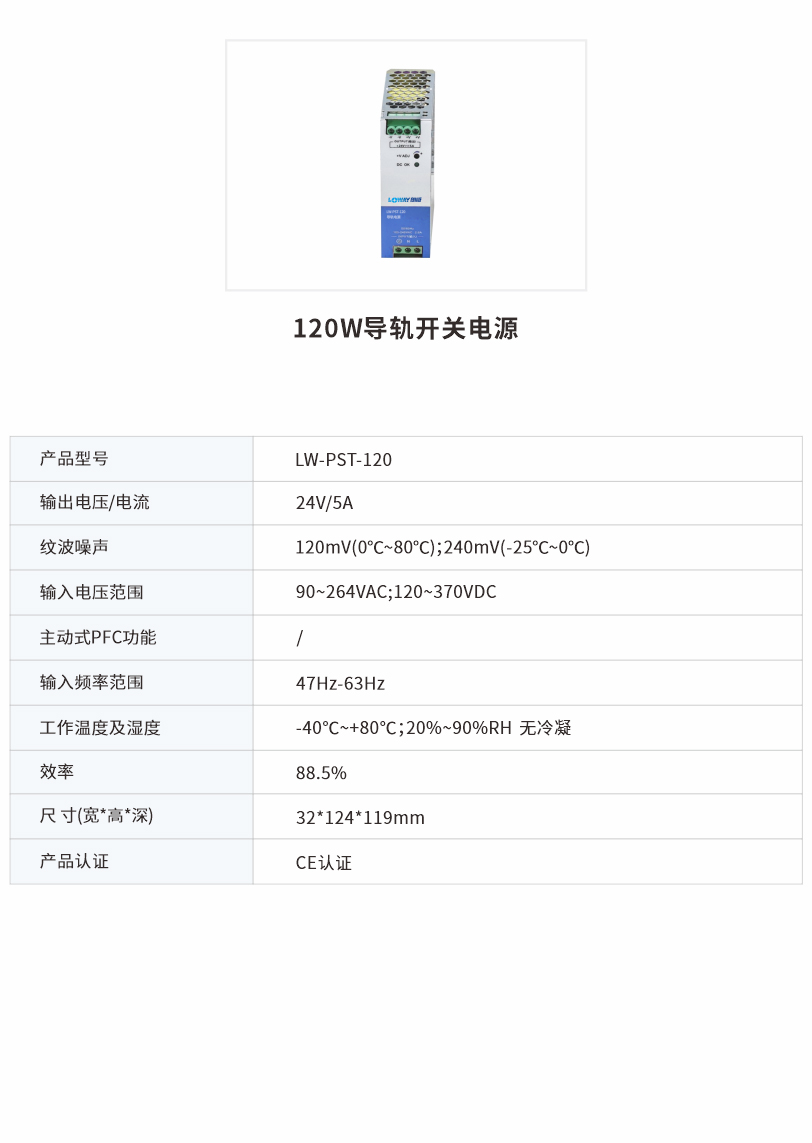 導(dǎo)軌開(kāi)關(guān)電源120W.jpg