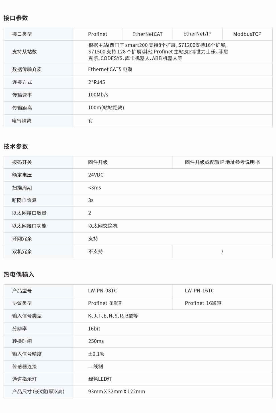 一體式遠(yuǎn)程IO網(wǎng)頁圖08、16TC.jpg