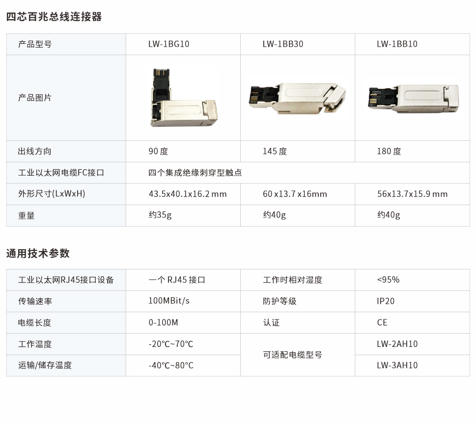 四芯百兆總線連接器網(wǎng)頁(yè)圖.jpg